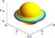 Spherical surface