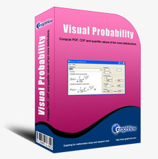 Visual Probability Box
