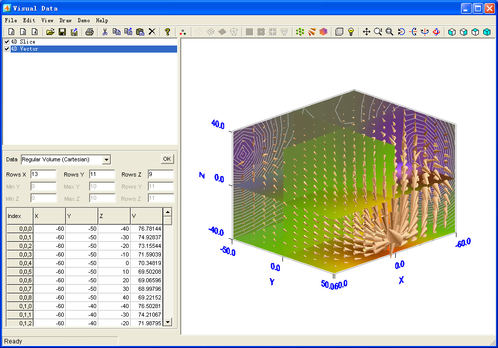 Visual Data Screenshot