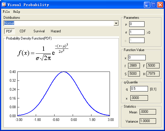 Visual Probability Main Screenshot