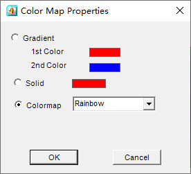 Visual Data Tutorial - Creating Color Maps, Contours And Vector Plots
